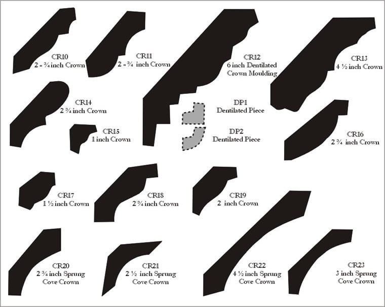 crown molding shapes