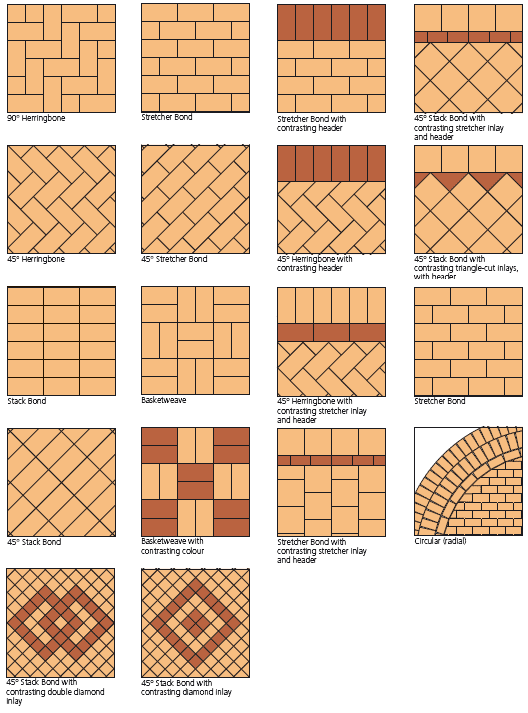 Brick Paving Patterns