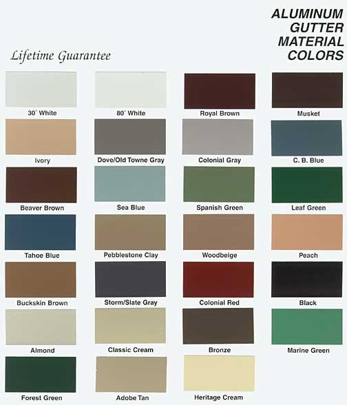 How to apply new colors in your home interior