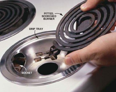 Repairing Your Electric Stove Tips | How To Build A House