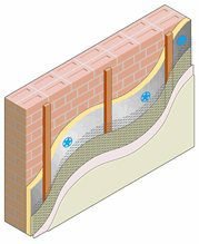 Solid Masonry and Brick Veneers - Two Methods of Exterior Wall ...