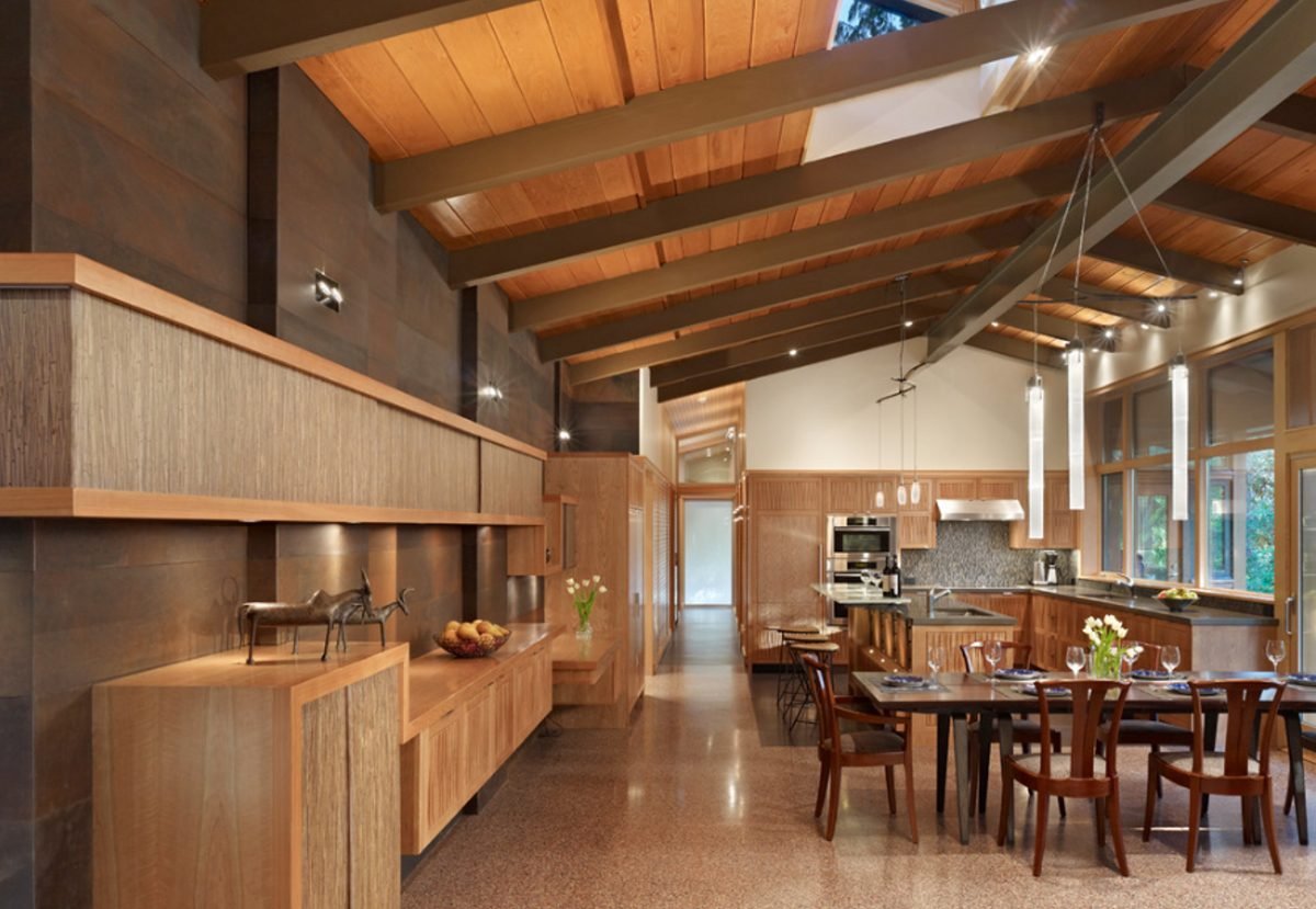 House Costs per Square Foot House Costs per Square Foot