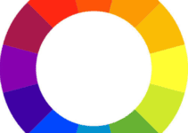 Interior Design and the Colour Wheel Interior Design and the Colour Wheel