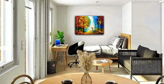 <strong>Well-Designed Studio Apartments – Tips and Ideas</strong>